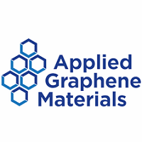 Applied Graphene Materials